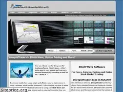Sites similar to tradingsynergy.com
