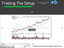 Sites similar to tradingthesetup.com
