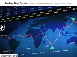 Sites similar to tradingtimecycles.com
