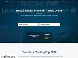 Sites similar to tradingtop.it
