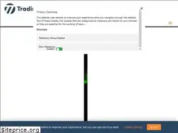 Sites similar to tradingtutor.co.uk