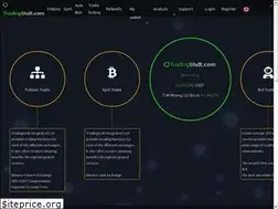 Sites similar to tradingusdt.com