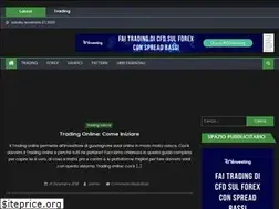 Sites similar to tradingveloce.com
