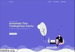 Sites similar to tradingview.to