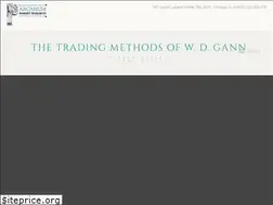 Sites similar to tradingwdgann.com