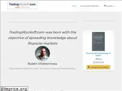 Sites similar to tradingwyckoff.com