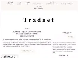 Sites similar to tradnet.com.pl