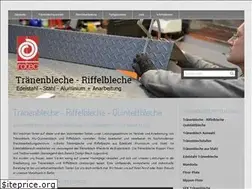 Sites similar to traenenblech.eu