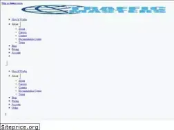 Sites similar to traffic-masters.com
