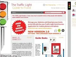Sites similar to trafficlightguide.com.au