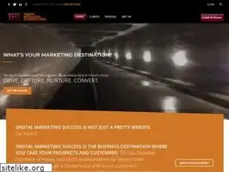 Sites similar to trafficri.com