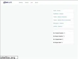 Sites similar to trafik.mynet.com