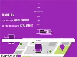 Sites similar to trafiklab.se