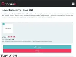 Sites similar to trafiony.pl