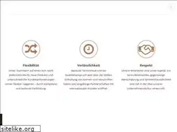 Sites similar to trafomodern.com