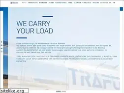 Sites similar to trafuco.be