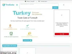 Sites similar to tragate.com