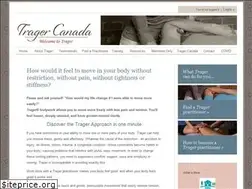 Sites similar to trager.ca