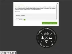Sites similar to trailacademy.de