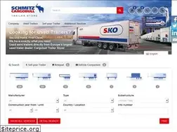 Sites similar to trailer-store.com