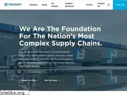 Sites similar to trailerbridge.com