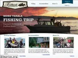Sites similar to trailhead-resort.com