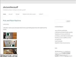 Sites similar to trailheadinteractive.com