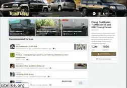 Sites similar to trailvoy.com