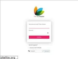 Sites similar to train-for-results.com