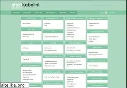 Sites similar to train-simulator.startkabel.nl