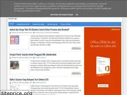 Sites similar to train.web.id