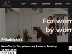 Sites similar to trainandnourish.com