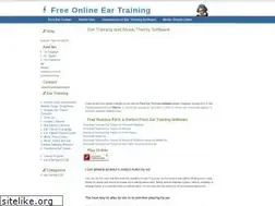 Sites similar to trainear.com