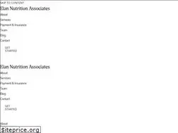 Sites similar to traineatlove.com
