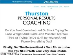 Sites similar to trainerarizona.com