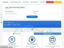 Sites similar to traininfo.in