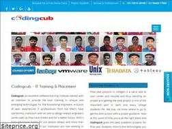 Sites similar to training-in-chennai.com