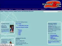 Sites similar to training2you.com