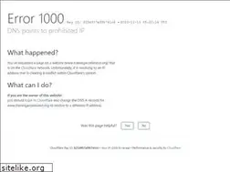 Sites similar to trainingaccelerator.org
