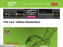 Sites similar to trainingground.guru