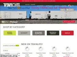 Sites similar to trainlife.com