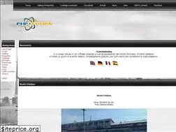 Sites similar to trainsimhobby.net