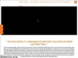 Sites similar to trainthetrainer.vn