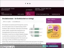 Sites similar to trainyabrain-blog.com