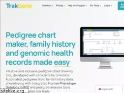 Sites similar to trakgene.com