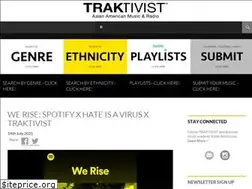 Sites similar to traktivist.com