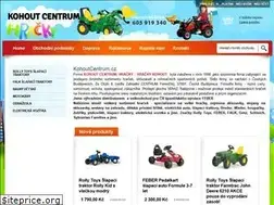 Sites similar to traktory-slapaci.cz