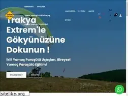Sites similar to trakyaextrem.com