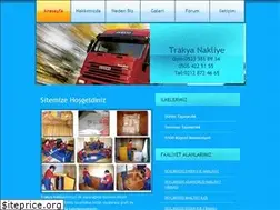 Sites similar to trakyanakliye.com