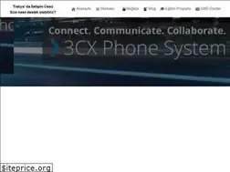 Sites similar to trakyatelekom.com